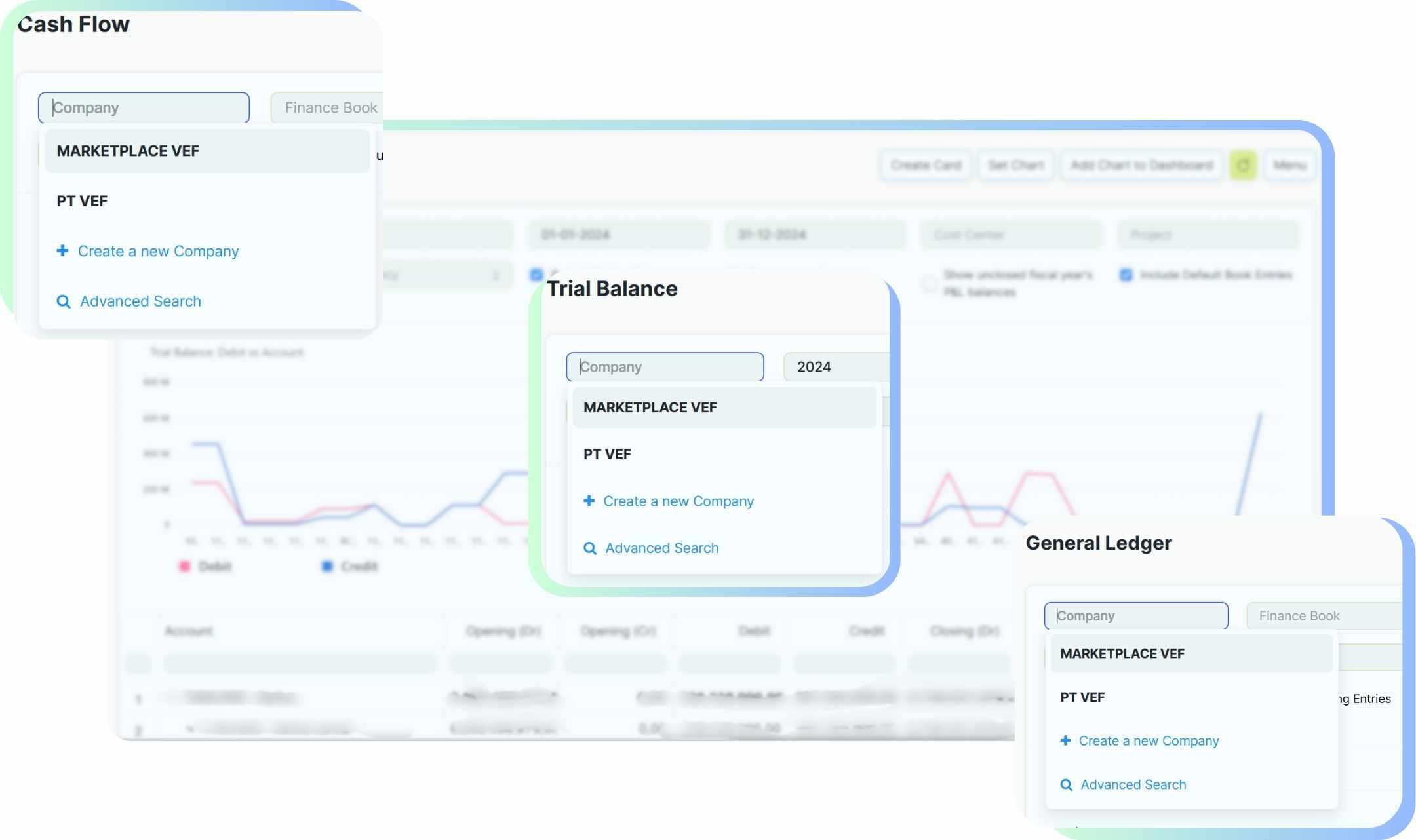 Multi-Company Management dengan Pembukuan Terpisah dalam Satu Sistem Terpadu.